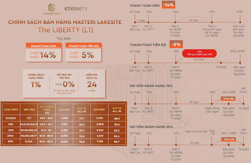 toa-the-liberty-l1-masteri-lake-side-eternity-group